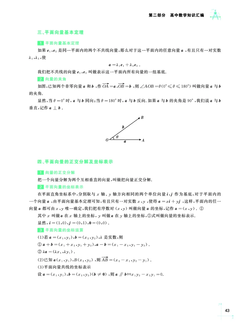 学而思-希望学-高中数学知识手册_高中九科知识点归纳。_《高中知识点汇编》