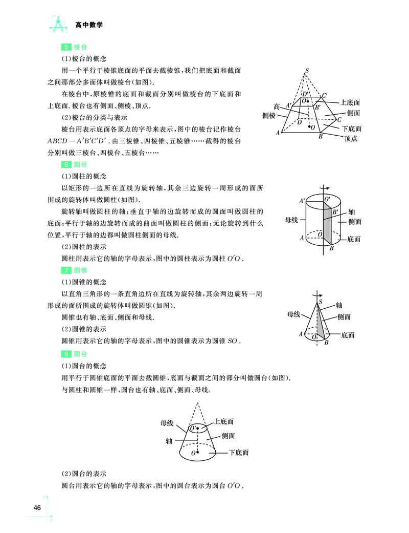 学而思-希望学-高中数学知识手册_高中九科知识点归纳。_《高中知识点汇编》