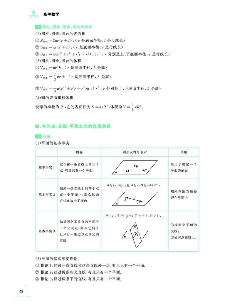 学而思-希望学-高中数学知识手册_高中九科知识点归纳。_《高中知识点汇编》