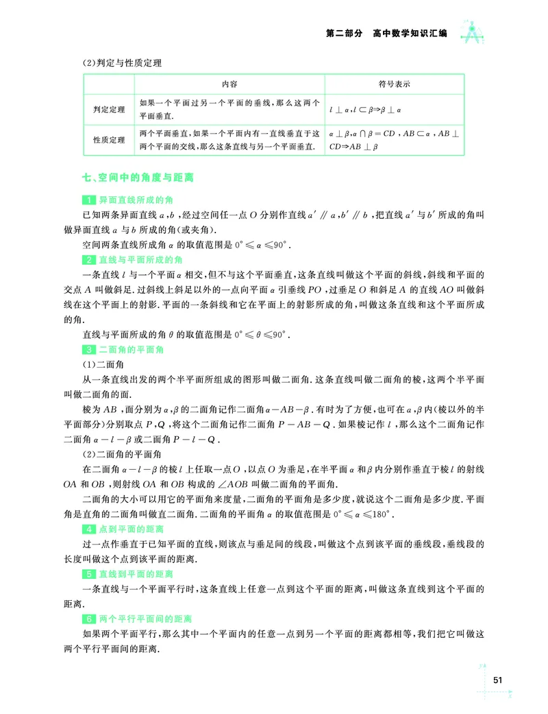 学而思-希望学-高中数学知识手册_高中九科知识点归纳。_《高中知识点汇编》