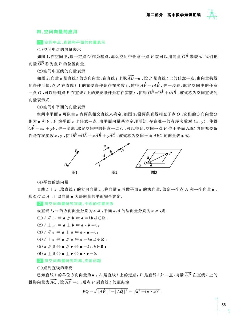 学而思-希望学-高中数学知识手册_高中九科知识点归纳。_《高中知识点汇编》