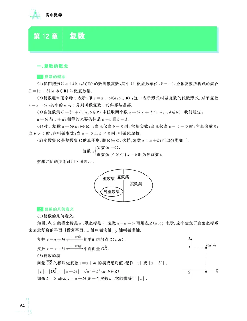 学而思-希望学-高中数学知识手册_高中九科知识点归纳。_《高中知识点汇编》