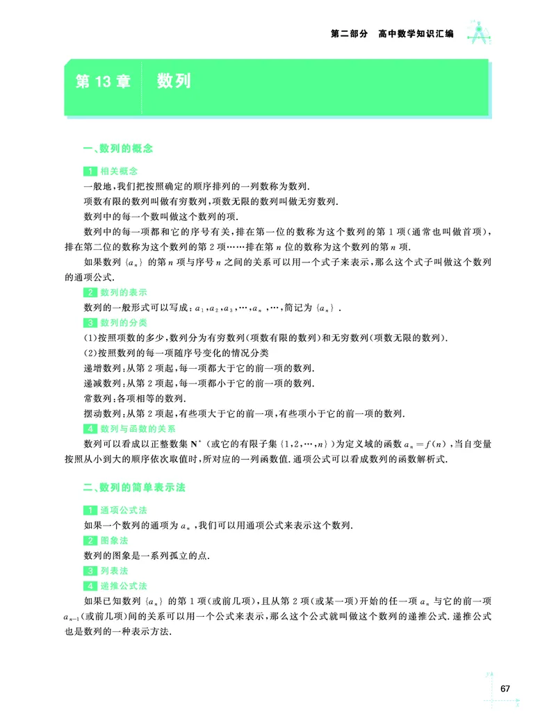 学而思-希望学-高中数学知识手册_高中九科知识点归纳。_《高中知识点汇编》