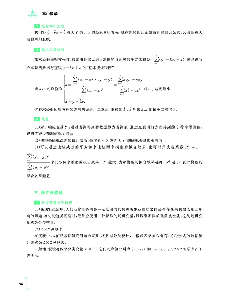 学而思-希望学-高中数学知识手册_高中九科知识点归纳。_《高中知识点汇编》