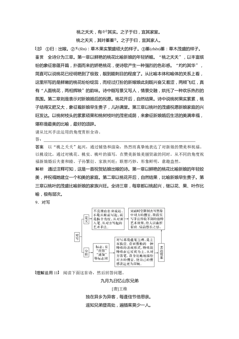 第2部分专题11Ⅲ核心突破突破三&ldquo;法&rdquo;&ldquo;情&rdquo;合一，鉴赏表达技巧_01高考语文_22022年新高考资料_2022年一轮复习各版本_1.2022年高考语文一轮复习通用版