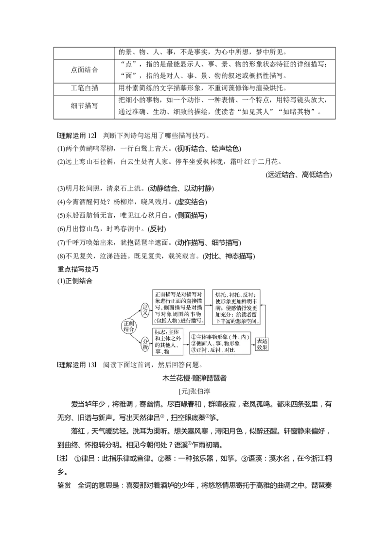 第2部分专题11Ⅲ核心突破突破三&ldquo;法&rdquo;&ldquo;情&rdquo;合一，鉴赏表达技巧_01高考语文_22022年新高考资料_2022年一轮复习各版本_1.2022年高考语文一轮复习通用版