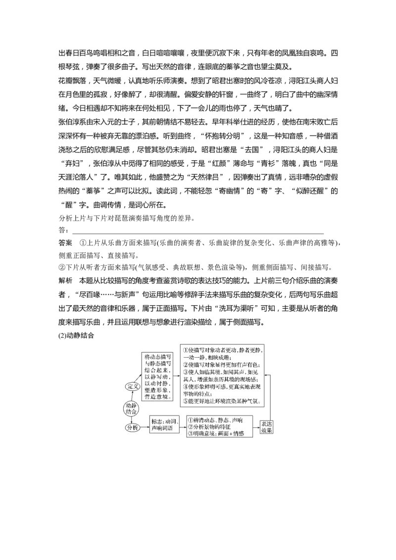 第2部分专题11Ⅲ核心突破突破三&ldquo;法&rdquo;&ldquo;情&rdquo;合一，鉴赏表达技巧_01高考语文_22022年新高考资料_2022年一轮复习各版本_1.2022年高考语文一轮复习通用版