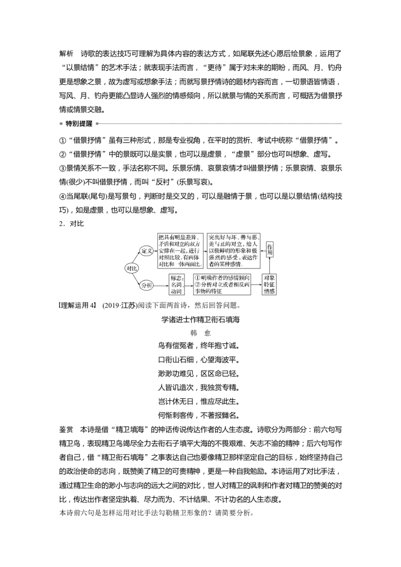 第2部分专题11Ⅲ核心突破突破三&ldquo;法&rdquo;&ldquo;情&rdquo;合一，鉴赏表达技巧_01高考语文_22022年新高考资料_2022年一轮复习各版本_1.2022年高考语文一轮复习通用版
