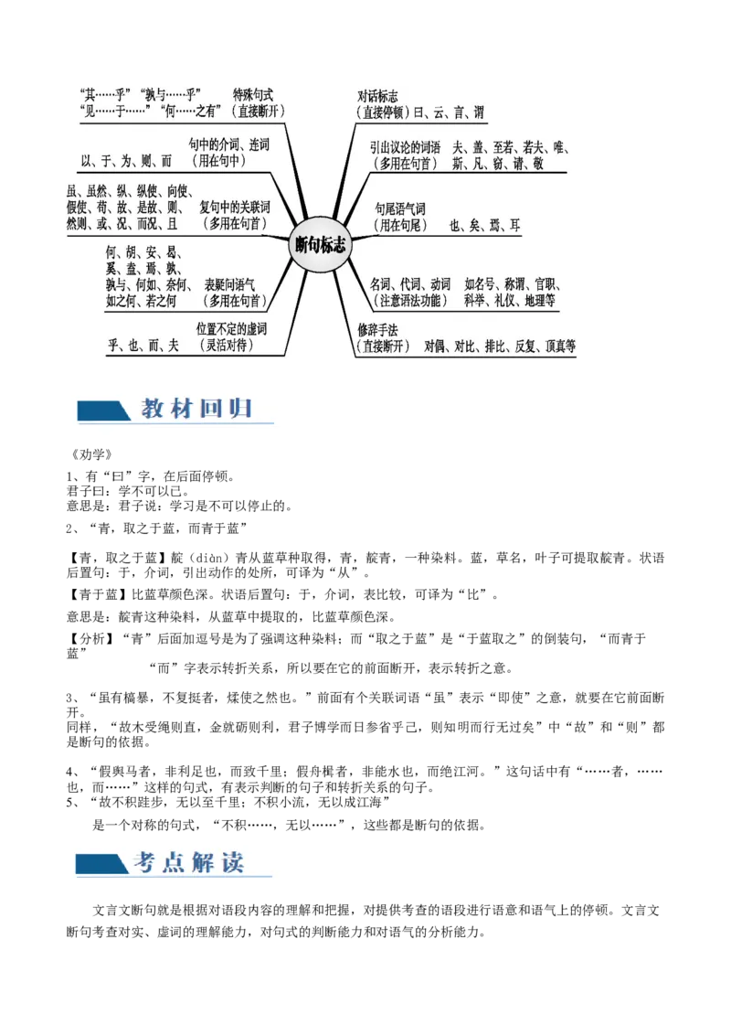 第01讲文言文阅读之断句（讲义）（原卷版）_01高考语文_4.22024年新高考资料_1.2024一轮复习_2024年高考语文一轮复习讲练（新教材新高考_2.第二部分古代诗文阅读专题一文言文阅读