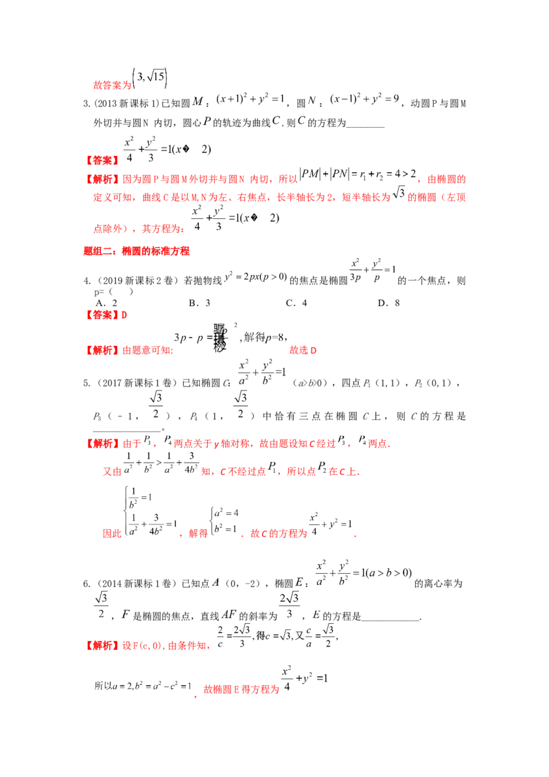 易错点16椭圆答案-备战2023年高考数学易错题_2.2025数学总复习_赠品通用版（老高考）复习资料_一轮复习_2023年高考数学一轮复习易错题（含解析）
