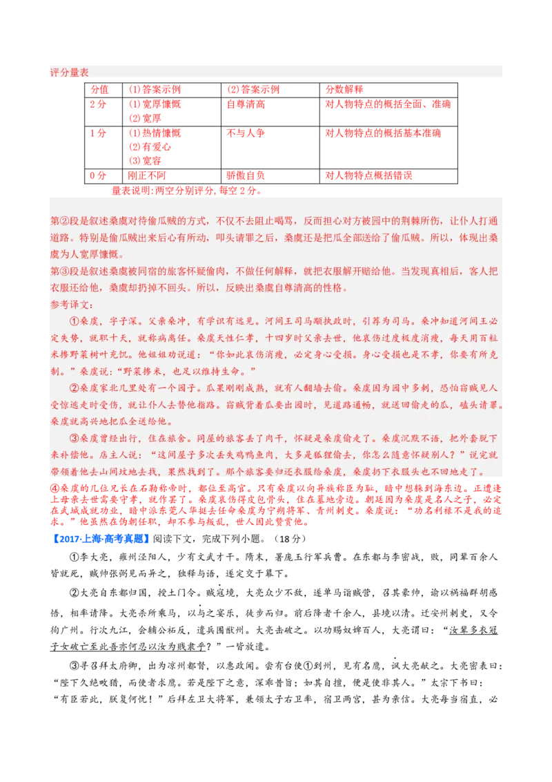 考点04传记文言文-下（核心考点精讲精练）-备战2025年高考语文一轮复习考点帮（上海专用）（解析版）_01高考语文_52025年新高考资料_一轮复习_备战2025年高考语文一轮复习考点帮