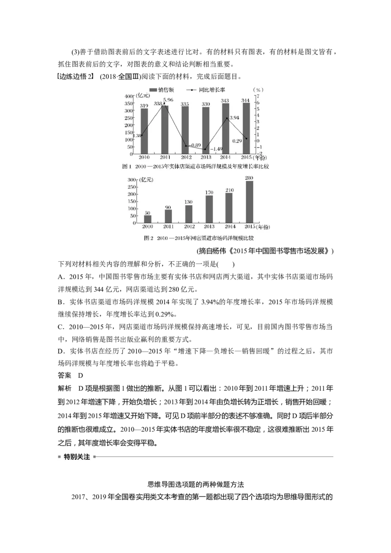 第3部分专题14Ⅲ核心突破突破一精细筛选，细心比对，精准判断选择题_01高考语文_22022年新高考资料_2022年一轮复习各版本_1.2022年高考语文一轮复习通用版