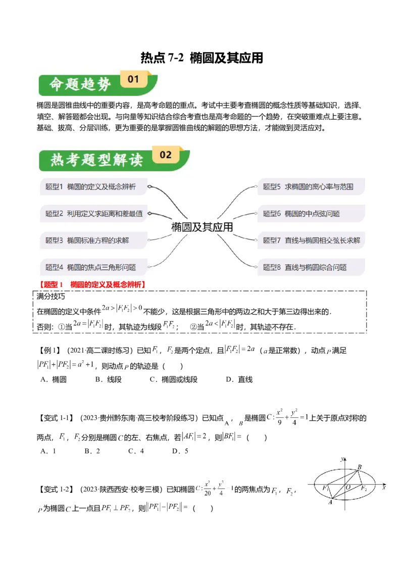 热点7-2椭圆及其应用（8题型+满分技巧+限时检测）（原卷版）_2.2025数学总复习_2024年新高考资料_3.2024专项复习_2024年高考数学热点&middot;重点&middot;难点专练（新高考专用）