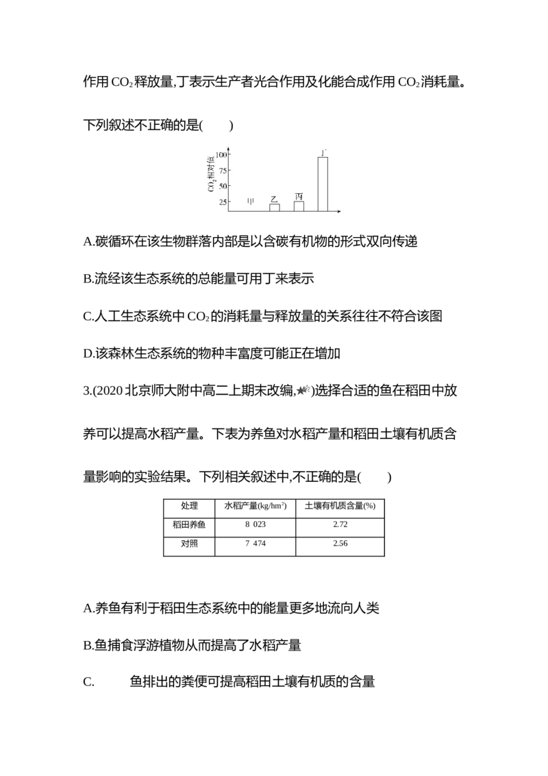 生物人教版新教材选择性必修2课时素养练：第3章第3节　生态系统的物质循环_高中九科知识点归纳。_人教版高中Word电子版试卷练习试题知识点全科_高中生物试卷习题_生物选修_选修2