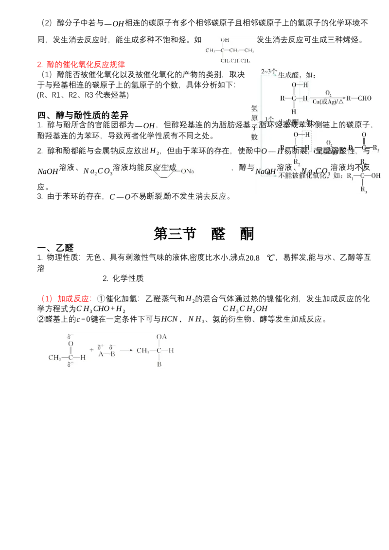 高二化学人教版（2019）选择性必修3知识清单_高中九科知识点归纳。_人教版高中Word电子版试卷练习试题知识点全科_高中化学试卷习题_化学选修_选修3