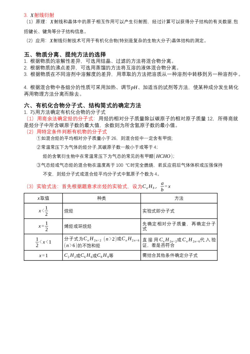 高二化学人教版（2019）选择性必修3知识清单_高中九科知识点归纳。_人教版高中Word电子版试卷练习试题知识点全科_高中化学试卷习题_化学选修_选修3