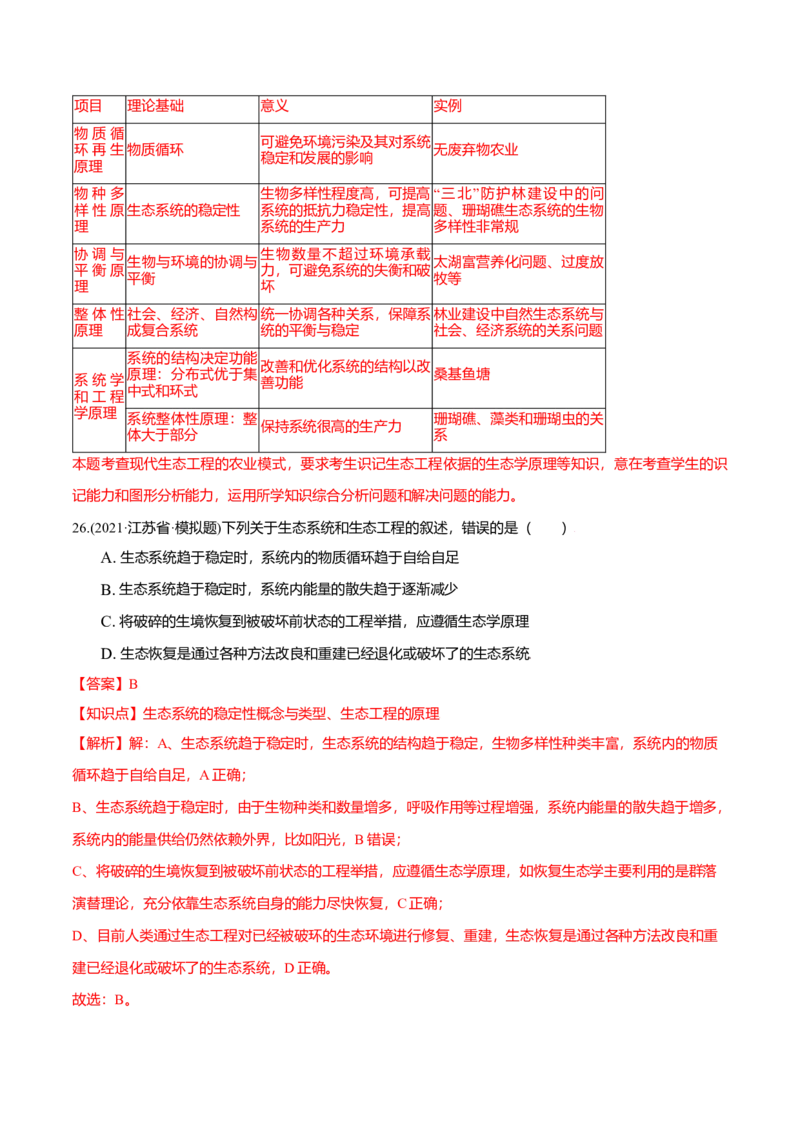 第04章人与环境（A卷&middot;夯实基础）高二生物同步单元AB卷（人教版2019选择性必修2）（解析版）_高中九科知识点归纳。_人教版高中Word电子版试卷练习试题知识点全科_高中生物试卷习题_选修2