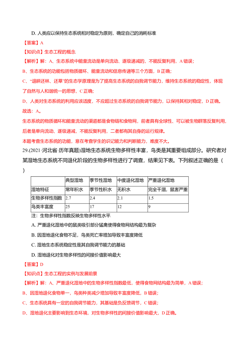 第04章人与环境（A卷&middot;夯实基础）高二生物同步单元AB卷（人教版2019选择性必修2）（解析版）_高中九科知识点归纳。_人教版高中Word电子版试卷练习试题知识点全科_高中生物试卷习题_选修2
