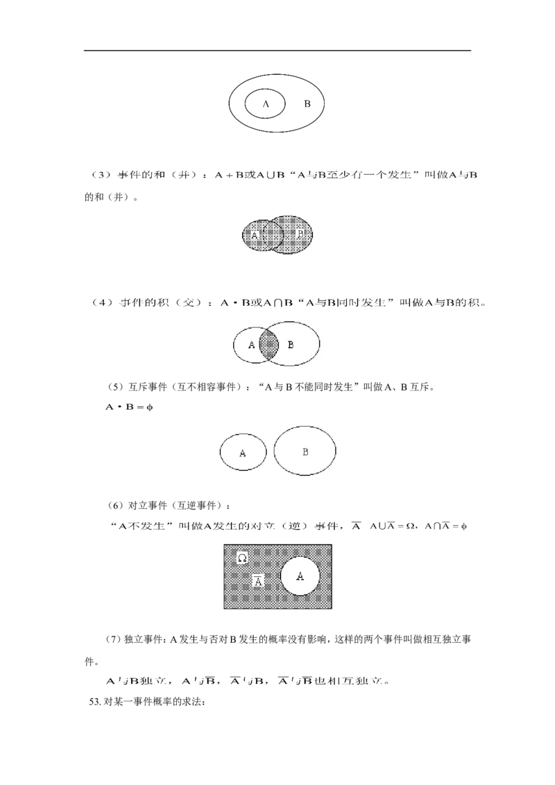 数学_高考数学知识点总结_41页_高中九科知识点归纳。_数学