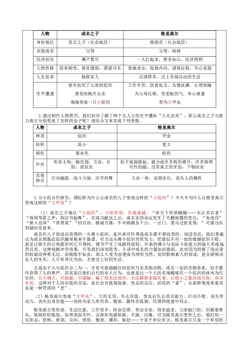 14《促织》《变形记（节选）》比较阅读（教学设计）-（统编版必修下册）_高语_高中语文_必修下册_教学设计