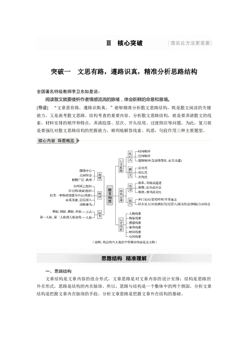 第3部分专题16Ⅲ核心突破突破一文思有路，遵路识真，精准分析思路结构_01高考语文_22022年新高考资料_2022年一轮复习各版本_1.2022年高考语文一轮复习通用版
