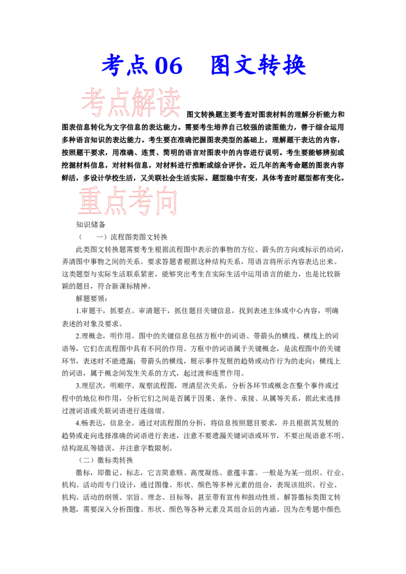考点06图文转换-备战2023年高考语文一轮复习考点帮（新高考专用）_01高考语文_32023年新高考资料_一轮复习_备战2023年高考语文一轮复习考点（新高考专用）