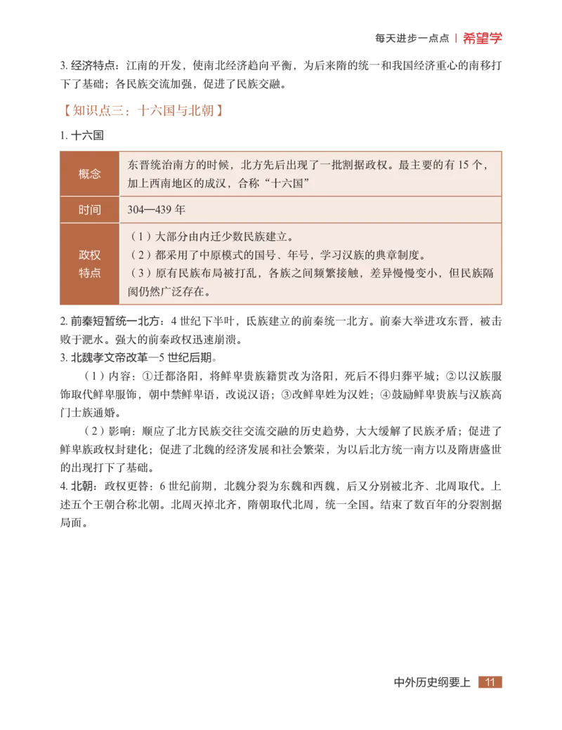 学而思-希望学-高中历史知识手册_高中九科知识点归纳。_《高中知识点汇编》
