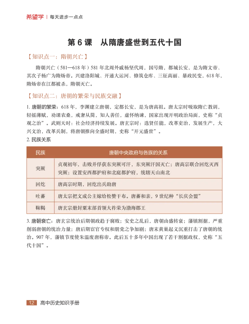 学而思-希望学-高中历史知识手册_高中九科知识点归纳。_《高中知识点汇编》