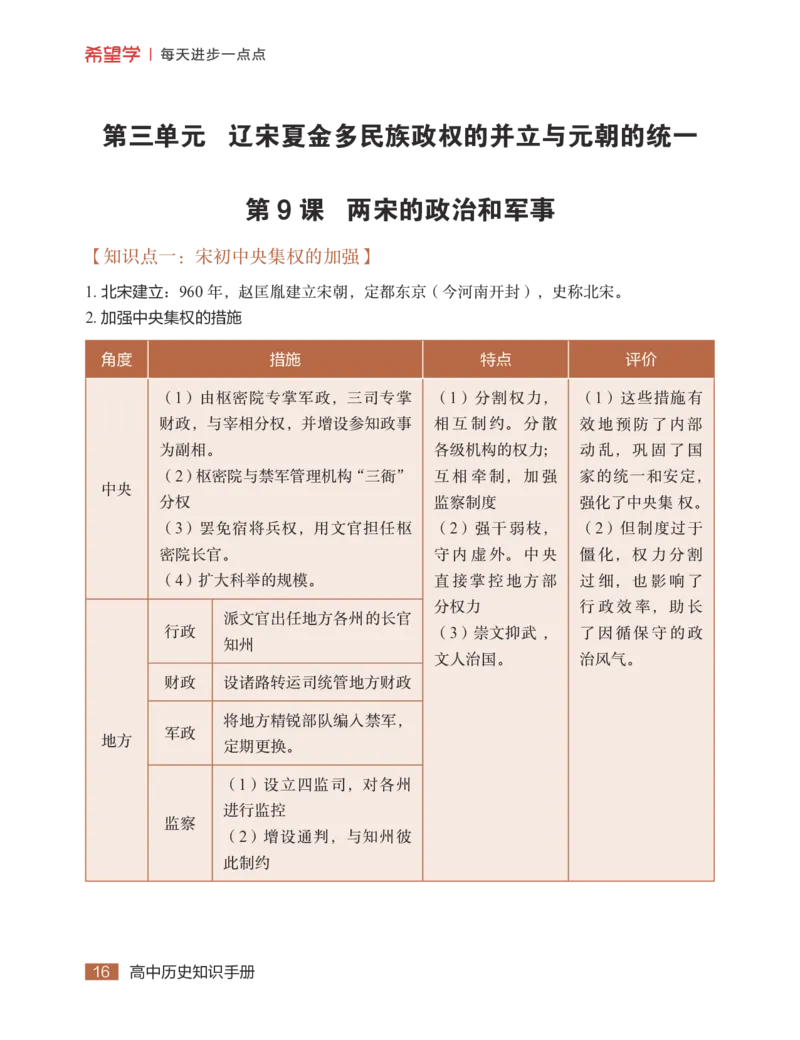 学而思-希望学-高中历史知识手册_高中九科知识点归纳。_《高中知识点汇编》