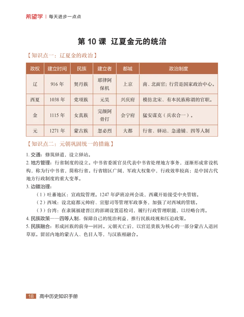 学而思-希望学-高中历史知识手册_高中九科知识点归纳。_《高中知识点汇编》