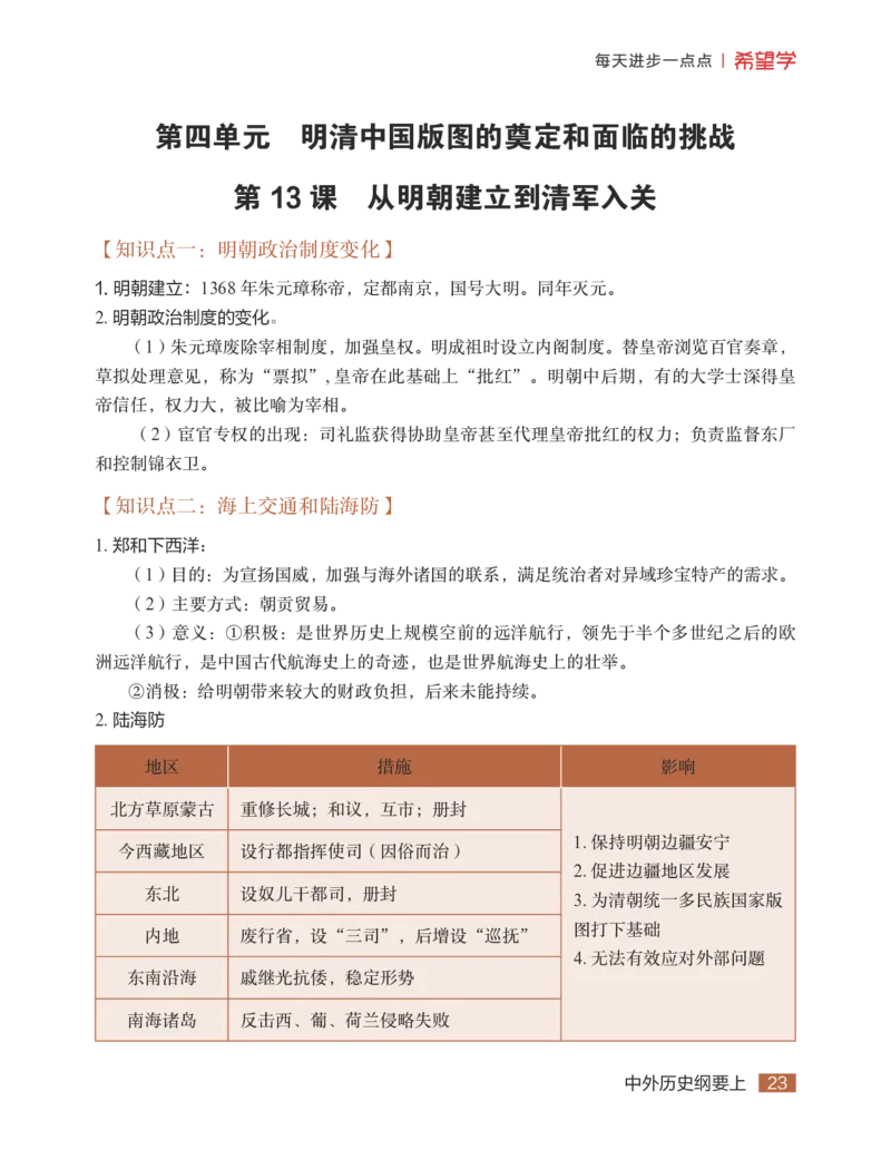 学而思-希望学-高中历史知识手册_高中九科知识点归纳。_《高中知识点汇编》