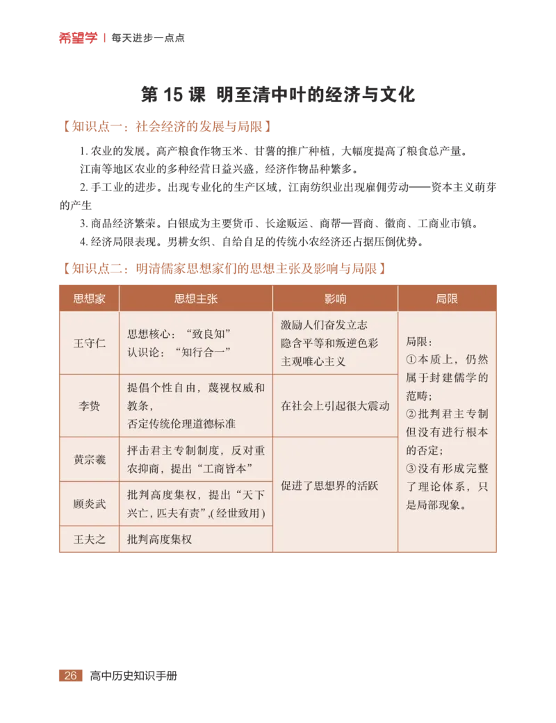 学而思-希望学-高中历史知识手册_高中九科知识点归纳。_《高中知识点汇编》