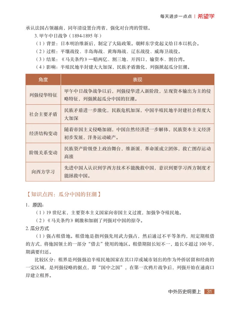 学而思-希望学-高中历史知识手册_高中九科知识点归纳。_《高中知识点汇编》