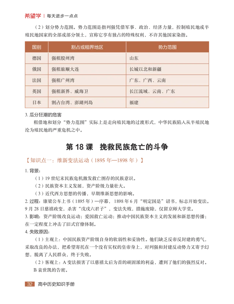 学而思-希望学-高中历史知识手册_高中九科知识点归纳。_《高中知识点汇编》