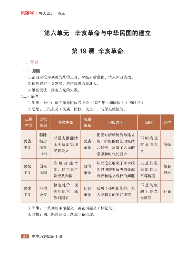 学而思-希望学-高中历史知识手册_高中九科知识点归纳。_《高中知识点汇编》