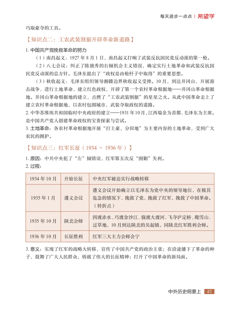 学而思-希望学-高中历史知识手册_高中九科知识点归纳。_《高中知识点汇编》