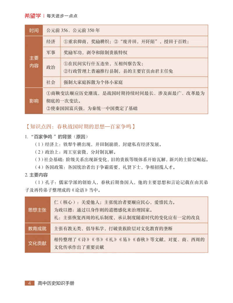 学而思-希望学-高中历史知识手册_高中九科知识点归纳。_《高中知识点汇编》