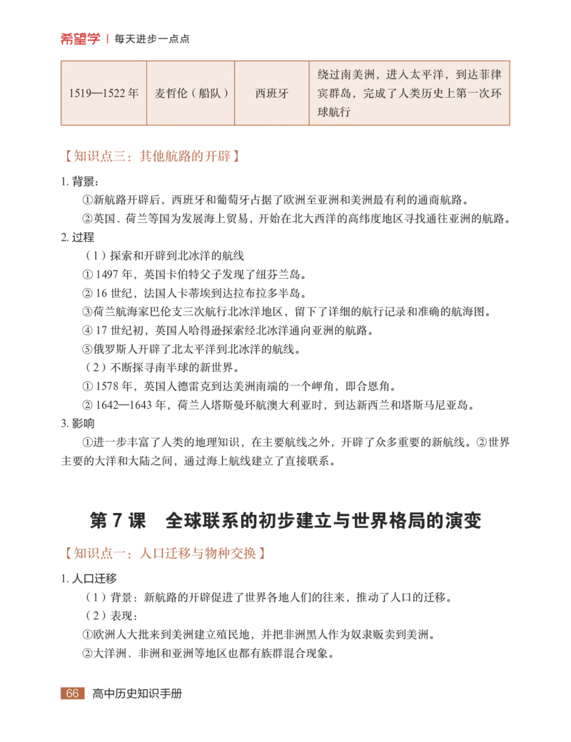 学而思-希望学-高中历史知识手册_高中九科知识点归纳。_《高中知识点汇编》