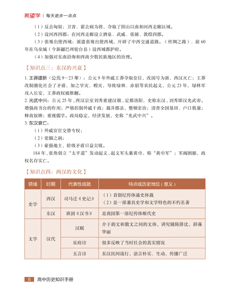 学而思-希望学-高中历史知识手册_高中九科知识点归纳。_《高中知识点汇编》