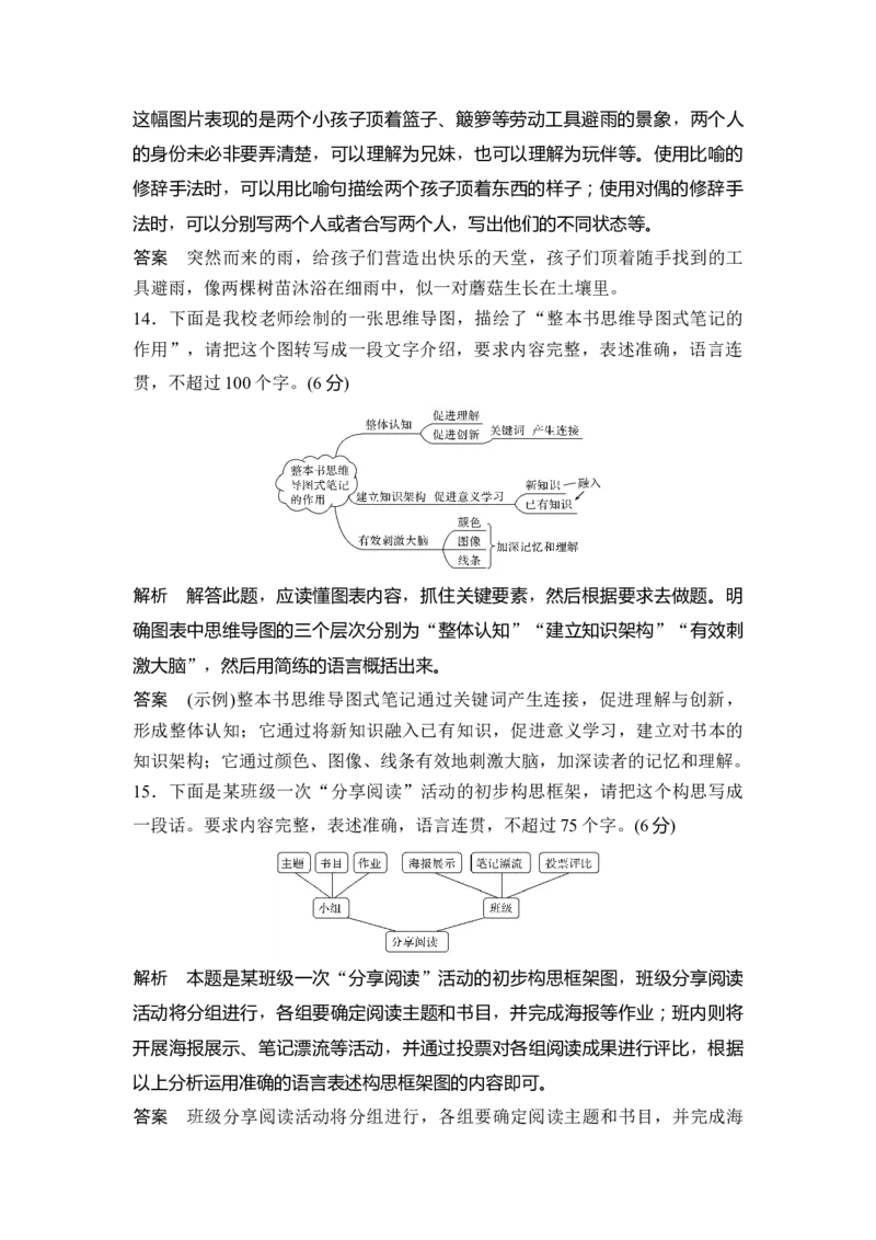 第3部分语言文字运用专题7图文转换&mdash;画里有话，转换自然_01高考语文_6赠通用版（老高考）复习资料_一轮复习_2023年语文老高考一轮复习（通用版）_教师版word讲义