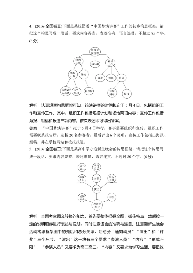 第3部分语言文字运用专题7图文转换&mdash;画里有话，转换自然_01高考语文_6赠通用版（老高考）复习资料_一轮复习_2023年语文老高考一轮复习（通用版）_教师版word讲义