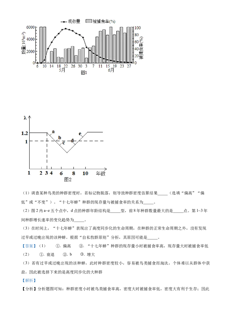 高二上学期期中生物试题（解析版）_高中九科知识点归纳。_人教版高中Word电子版试卷练习试题知识点全科_高中生物试卷习题_生物选修_选修1_人教版生物选修一期中测试（012份）_274
