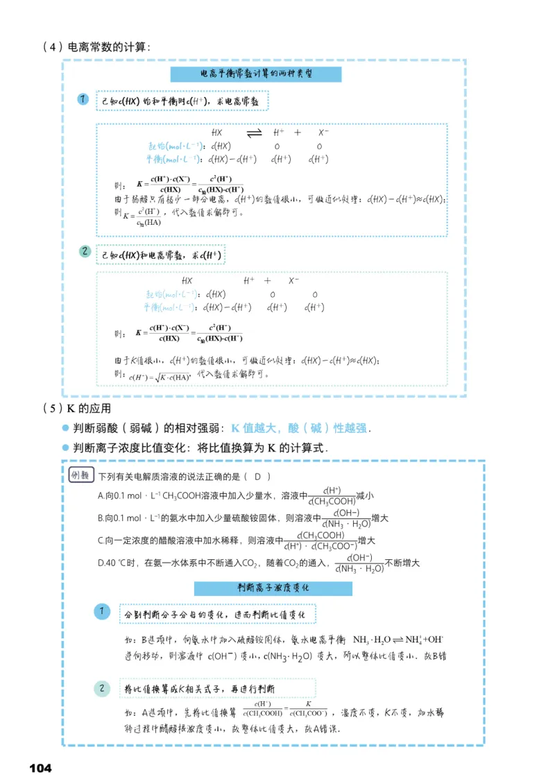 学而思1对1-高中化学知识点汇编_高中九科知识点归纳。_《高中知识点汇编》