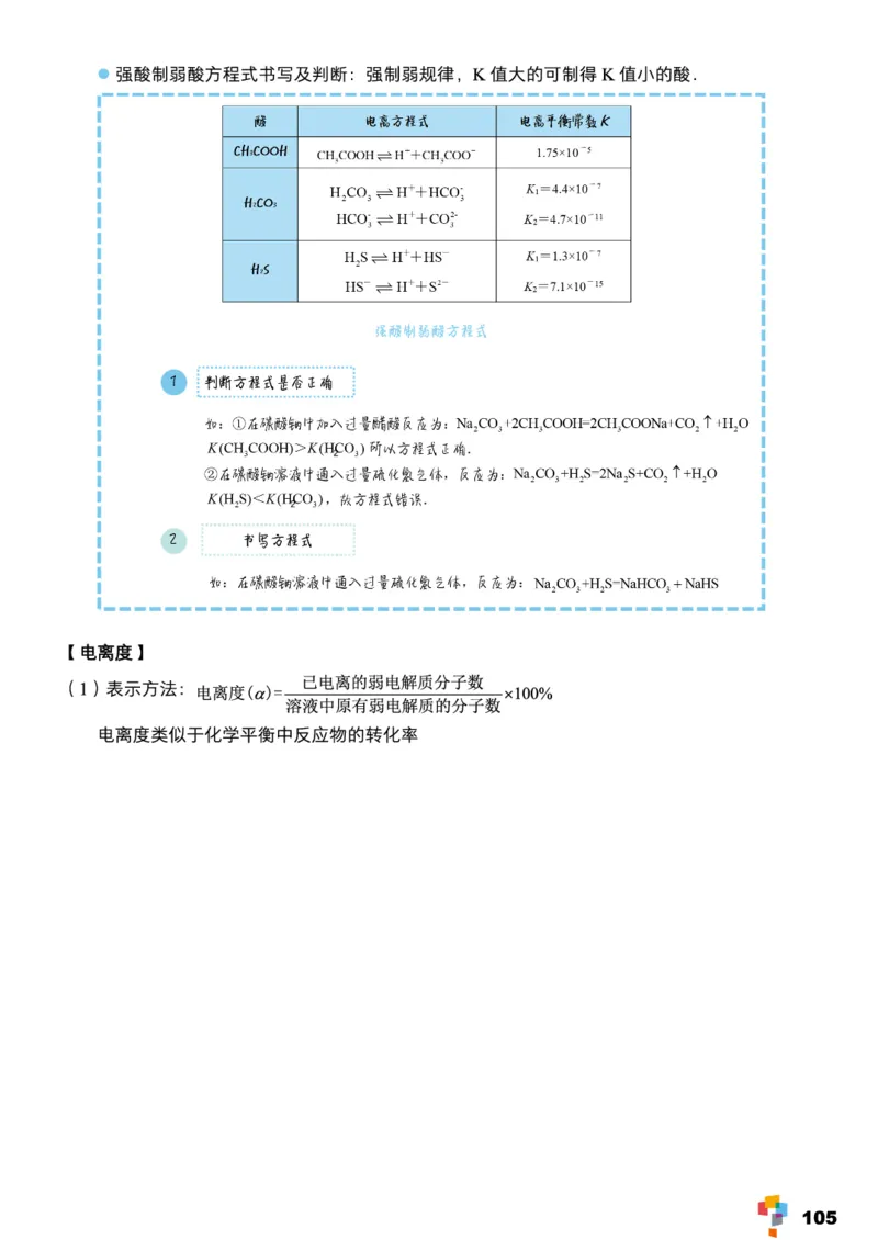 学而思1对1-高中化学知识点汇编_高中九科知识点归纳。_《高中知识点汇编》