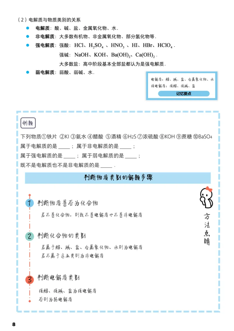 学而思1对1-高中化学知识点汇编_高中九科知识点归纳。_《高中知识点汇编》