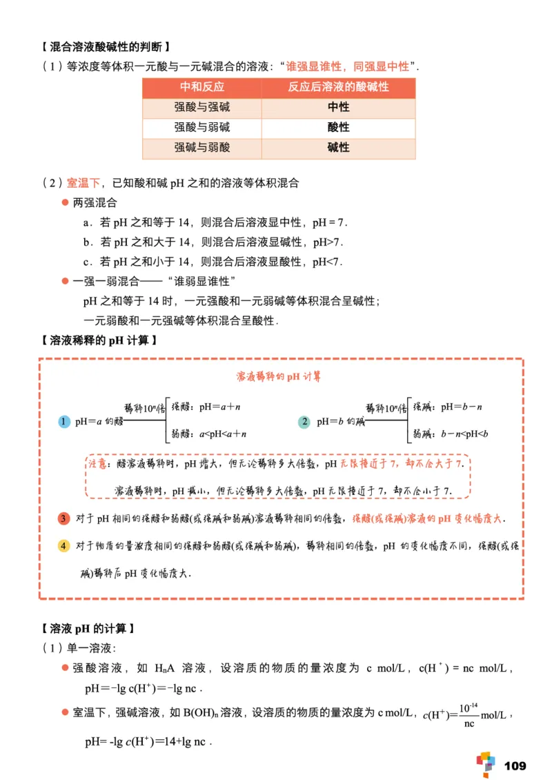 学而思1对1-高中化学知识点汇编_高中九科知识点归纳。_《高中知识点汇编》