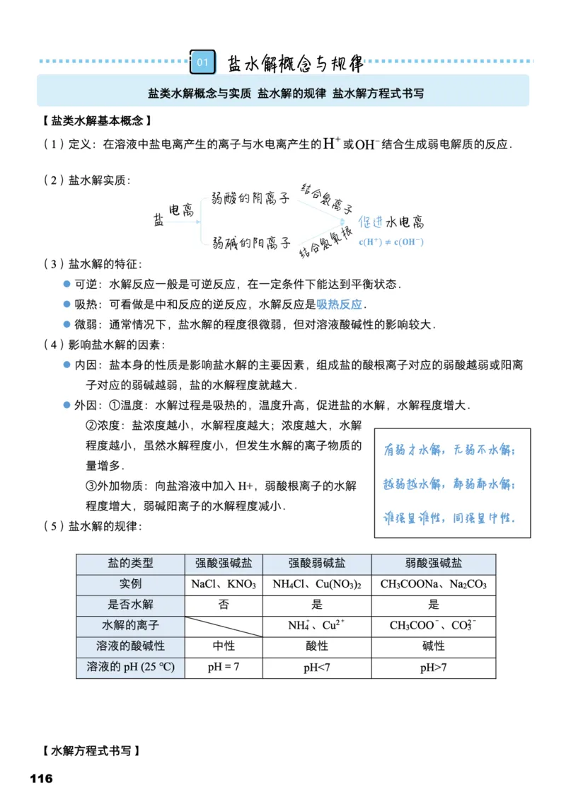 学而思1对1-高中化学知识点汇编_高中九科知识点归纳。_《高中知识点汇编》