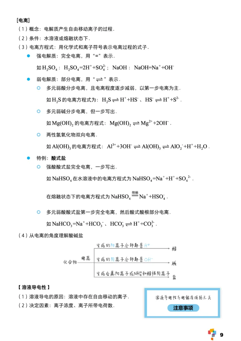 学而思1对1-高中化学知识点汇编_高中九科知识点归纳。_《高中知识点汇编》