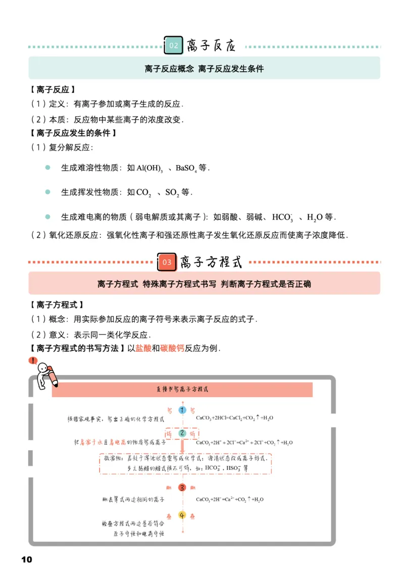 学而思1对1-高中化学知识点汇编_高中九科知识点归纳。_《高中知识点汇编》