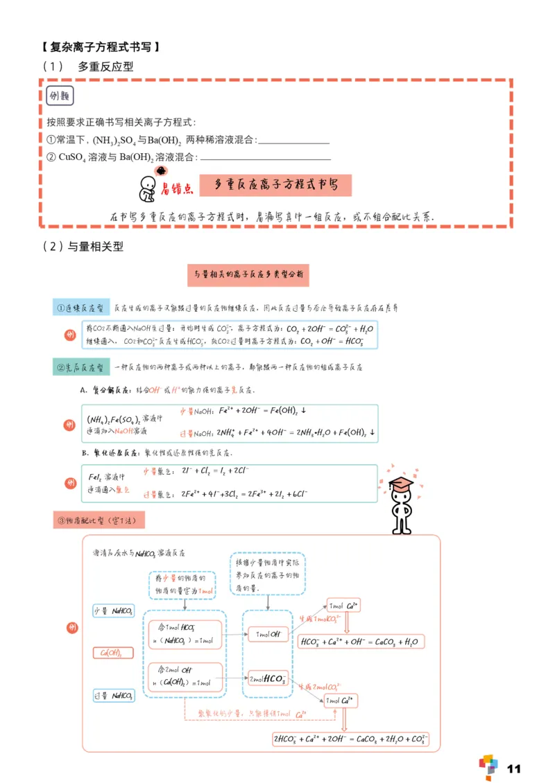 学而思1对1-高中化学知识点汇编_高中九科知识点归纳。_《高中知识点汇编》